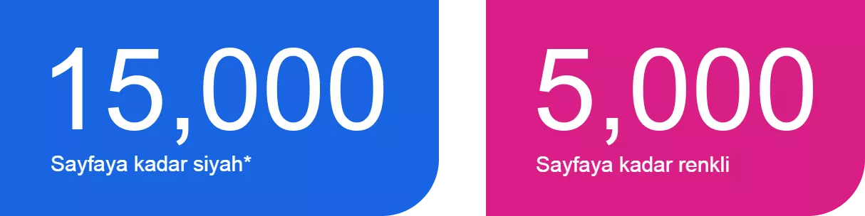 Yüksek kapasiteli mürekkep şişelerimizle baskı maliyetlerinizi azaltın