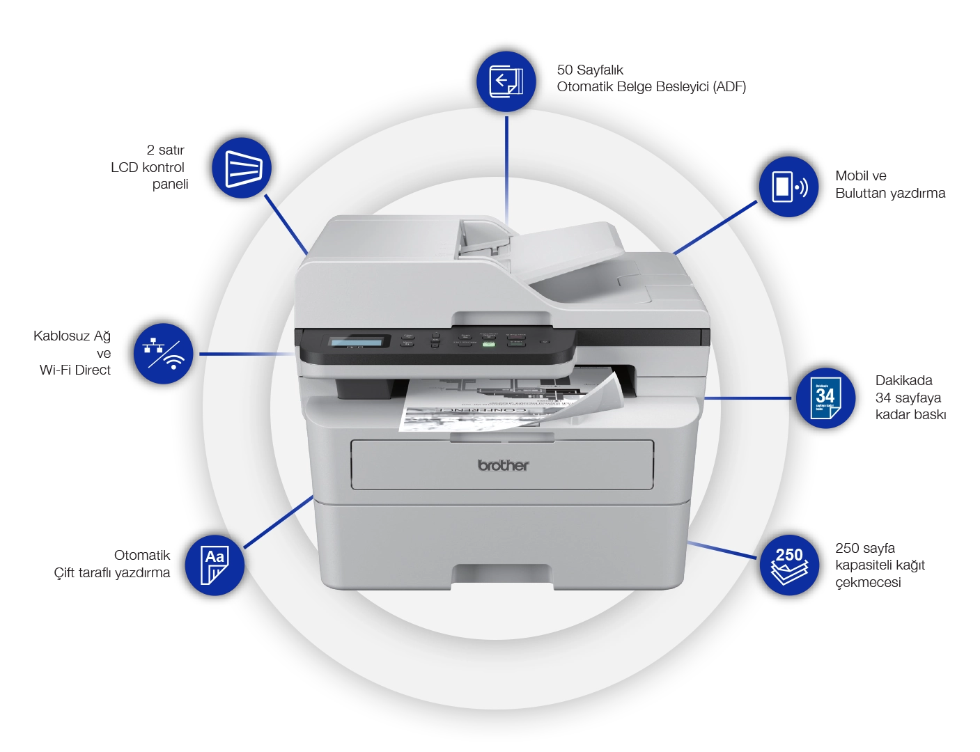 printers at Brother Gulf, Middle East & Africa
